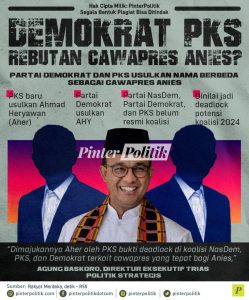 Loyalis Anies Tantang PKS: Siapa yang Rusak Demokrasi?