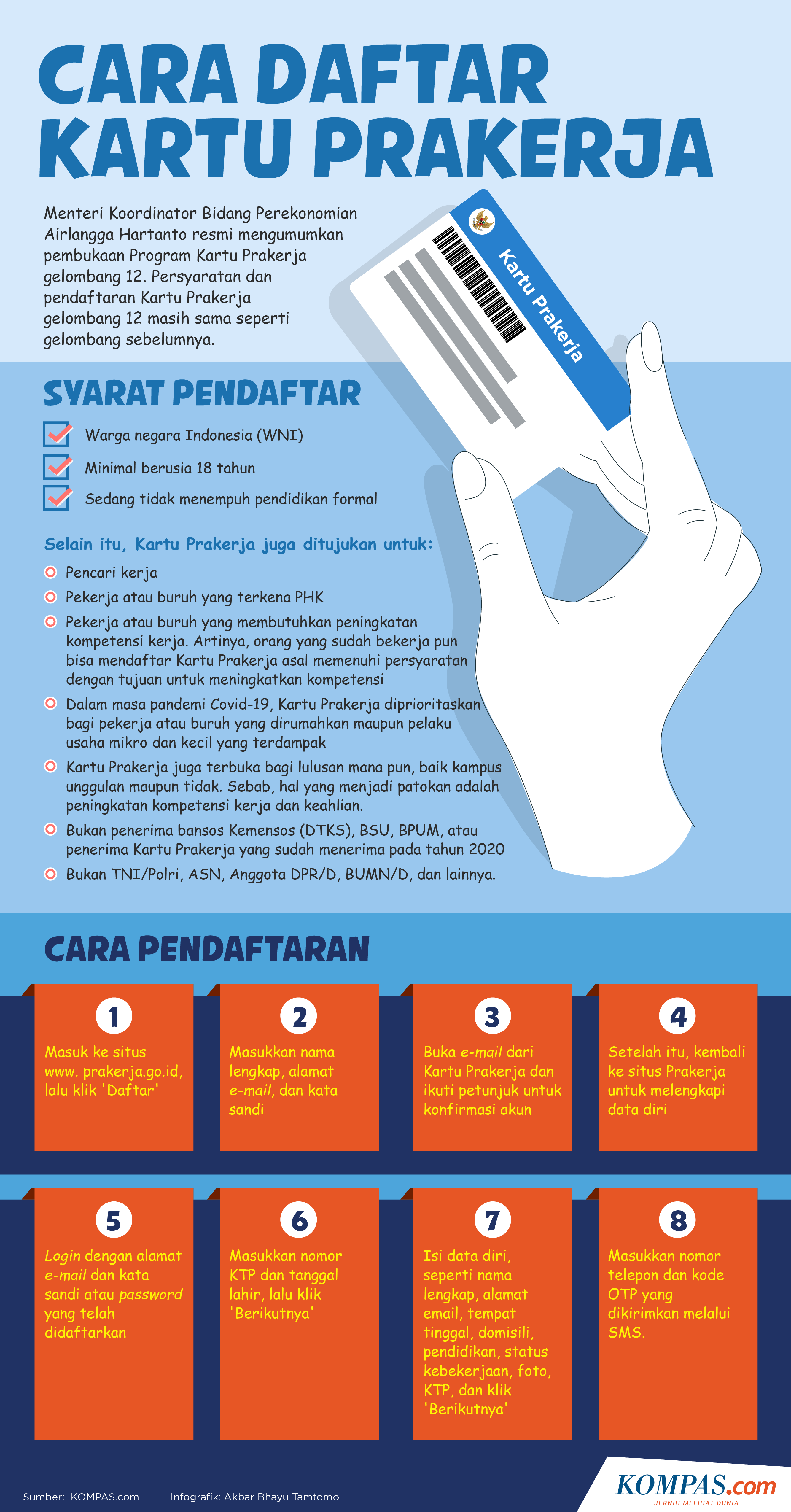 Rahasia Daftar Kartu Prakerja 2025!