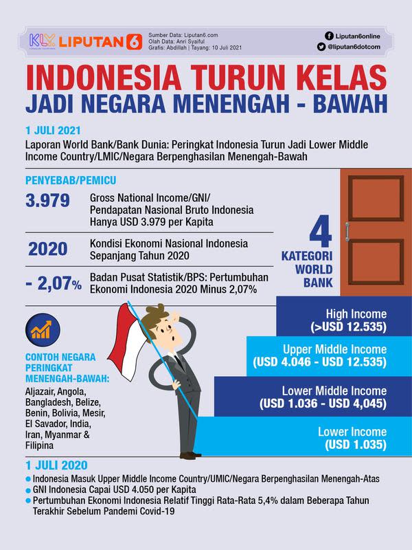 Misteri Mahasiswi UPI di Gymnasium: CCTV Ungkap Fakta Mengejutkan!