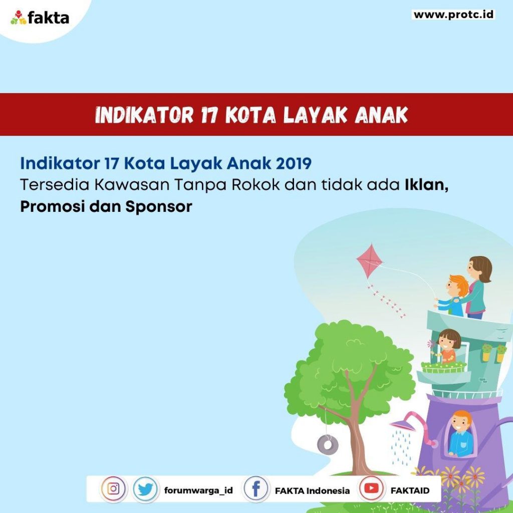 Bandung Kota Layak Anak? Tantangannya Lebih Besar dari yang Dibayangkan!