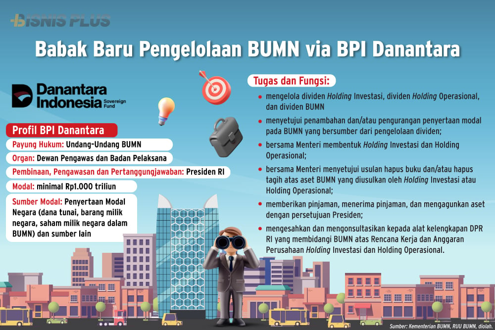 Rahasia Tim Sukses Prabowo di BPI Danantara!