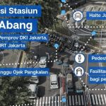 Wow! Stasiun Tanah Abang Makin Keren!