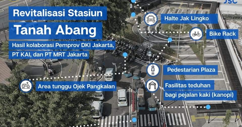 Wow! Stasiun Tanah Abang Makin Keren!