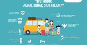 Lebaran 2025: Tips Mudik Aman & Nyaman!