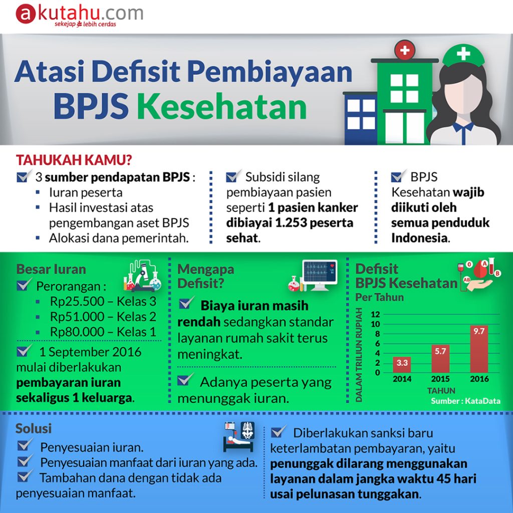 Rahasia Ciamis Atasi Defisit Rp83 Miliar!