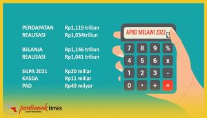 Liburan Jepang, Nasib Bupati Indramayu di Ujung Tanduk?