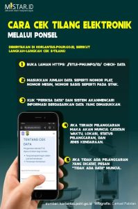 Tilang Elektronik? Cek Lewat HP Aja!