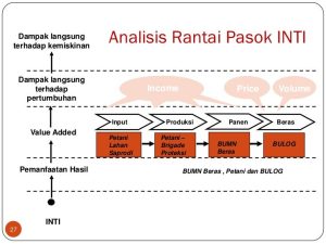 Rahasia Combiphar: BPOM Ungkap Strategi Kemandirian Obat Indonesia!