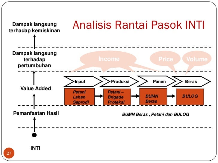 Rahasia Combiphar: BPOM Ungkap Strategi Kemandirian Obat Indonesia!