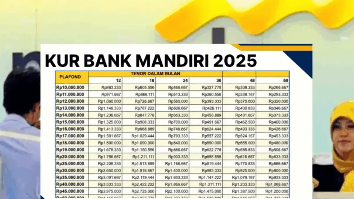 Modal Usaha Melesat! KUR Mandiri 2025 Tawarkan Rp110 Juta, Bunga Cuma 6%!